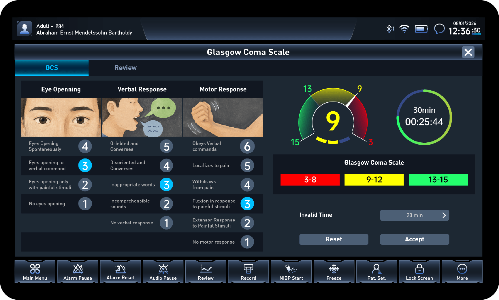 GCS | Glasgow Coma Scale